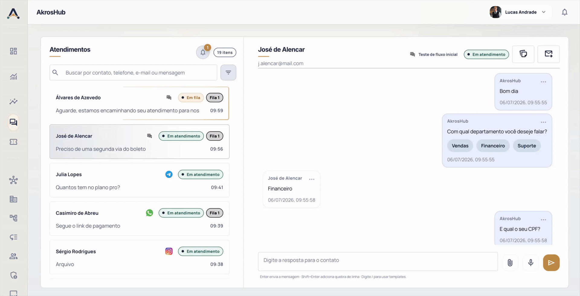 Interface do AkrosHub